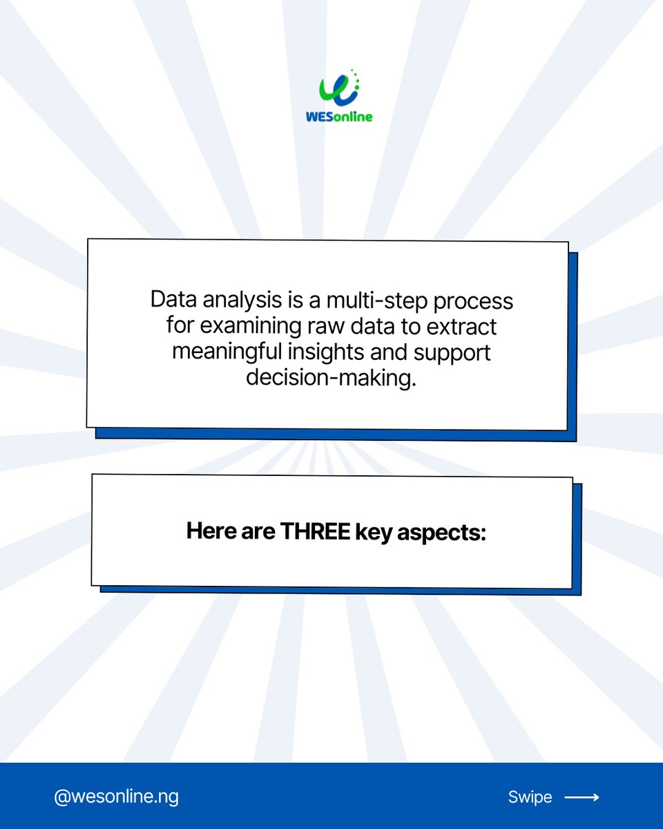 WESOnline tweet media