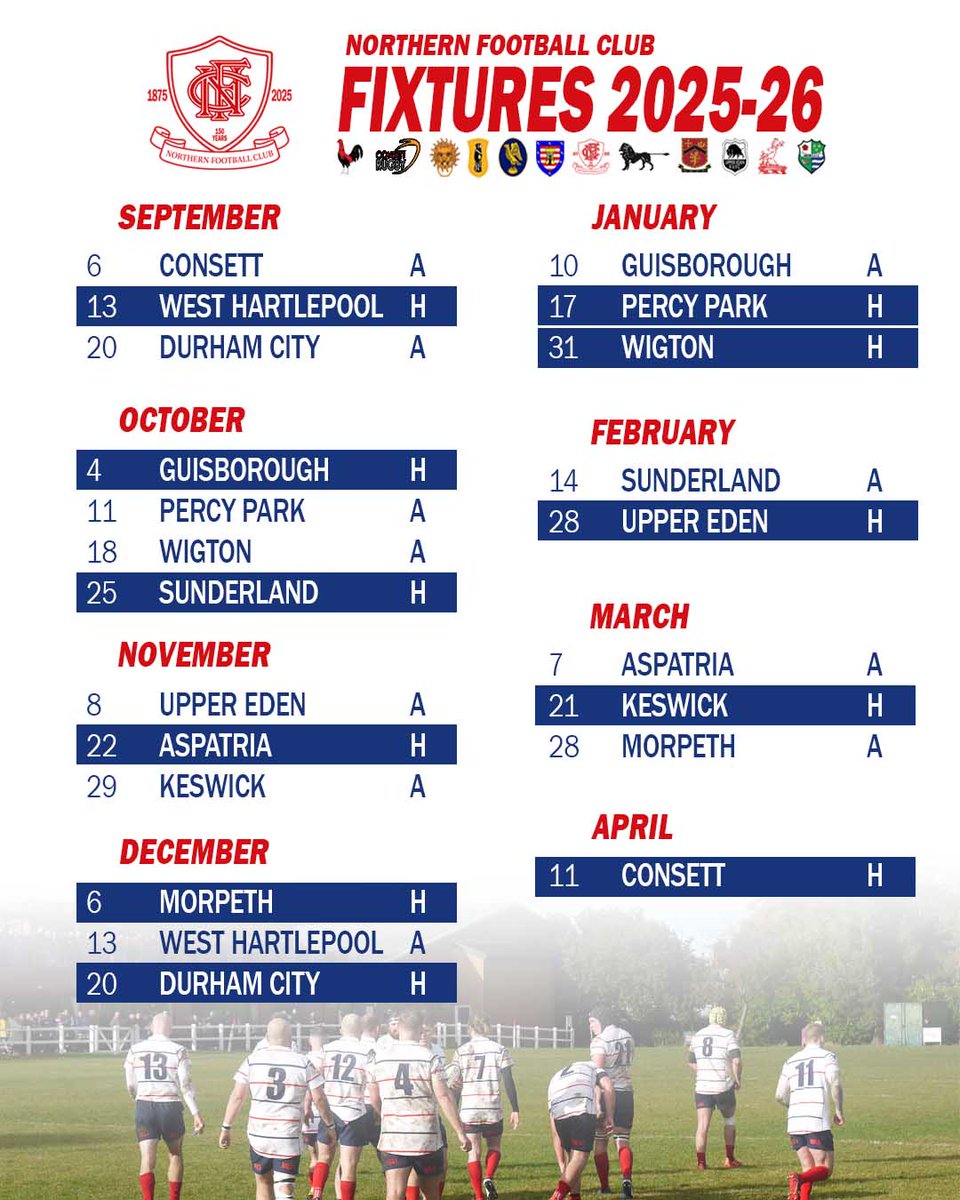 Northern Football Club tweet media