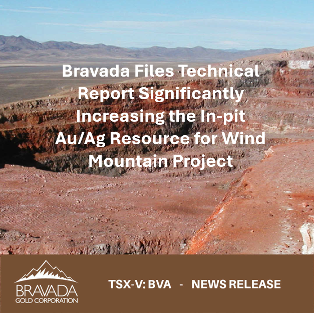 Check out Bravada's newest resource update. Click here for the Technical Report: bit.ly/3J8t8F4

#Gold #Silver #NevadaMining 
#juniormining #mineralexploration #PreciousMetals #preciousmetalsinvesting #investing #WindMountain