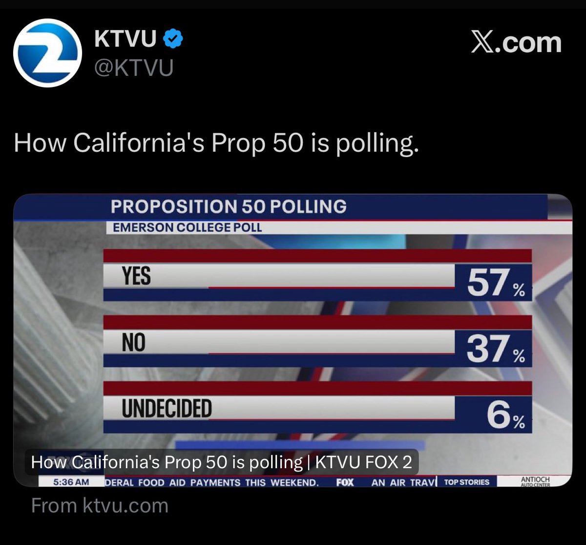 BREAKING

57% of voters in Gavin Newsom’s California have been diagnosed with Stockholm syndrome