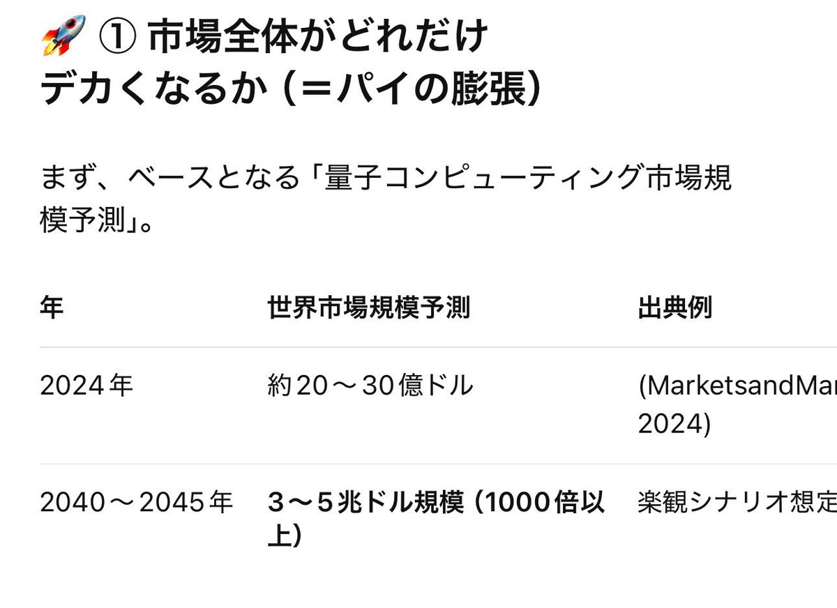 ムクエナガ🕊大富豪を目指すトリ✨ゴルナス🐣量子原子20年✊時々米国株&ビットコイン🚀 tweet media