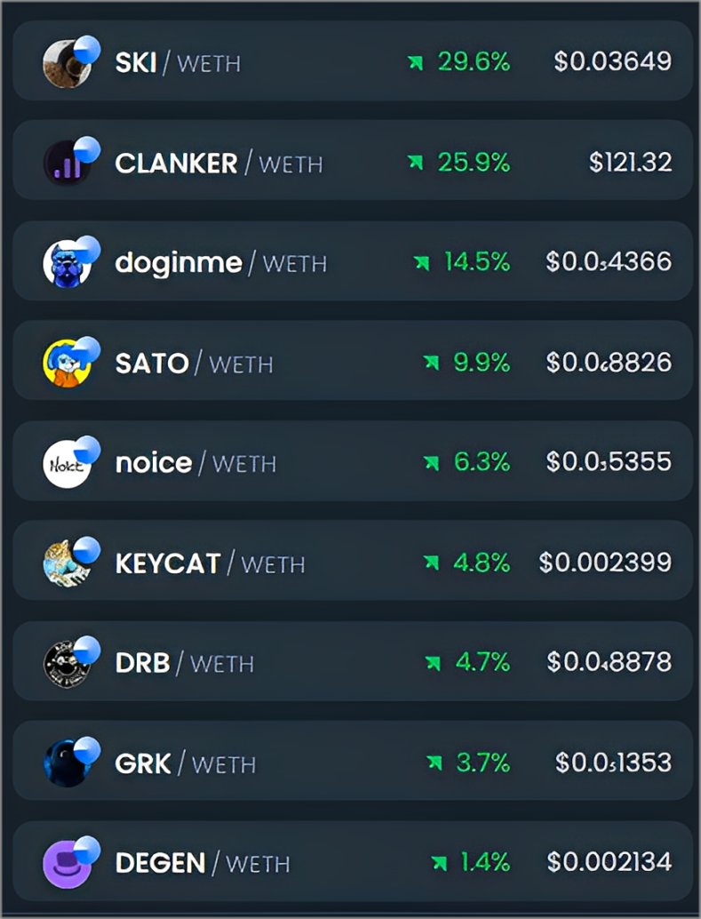 BaseCaptainHB's tweet photo. Base szn’s still heating up!

@Base memes keep leveling up 👀🔥

$SKI $CLANKER $doginme $SATO $noice $KEYCAT $DRB $GRK $DEGEN https://t.co/LBxzCjVVdq