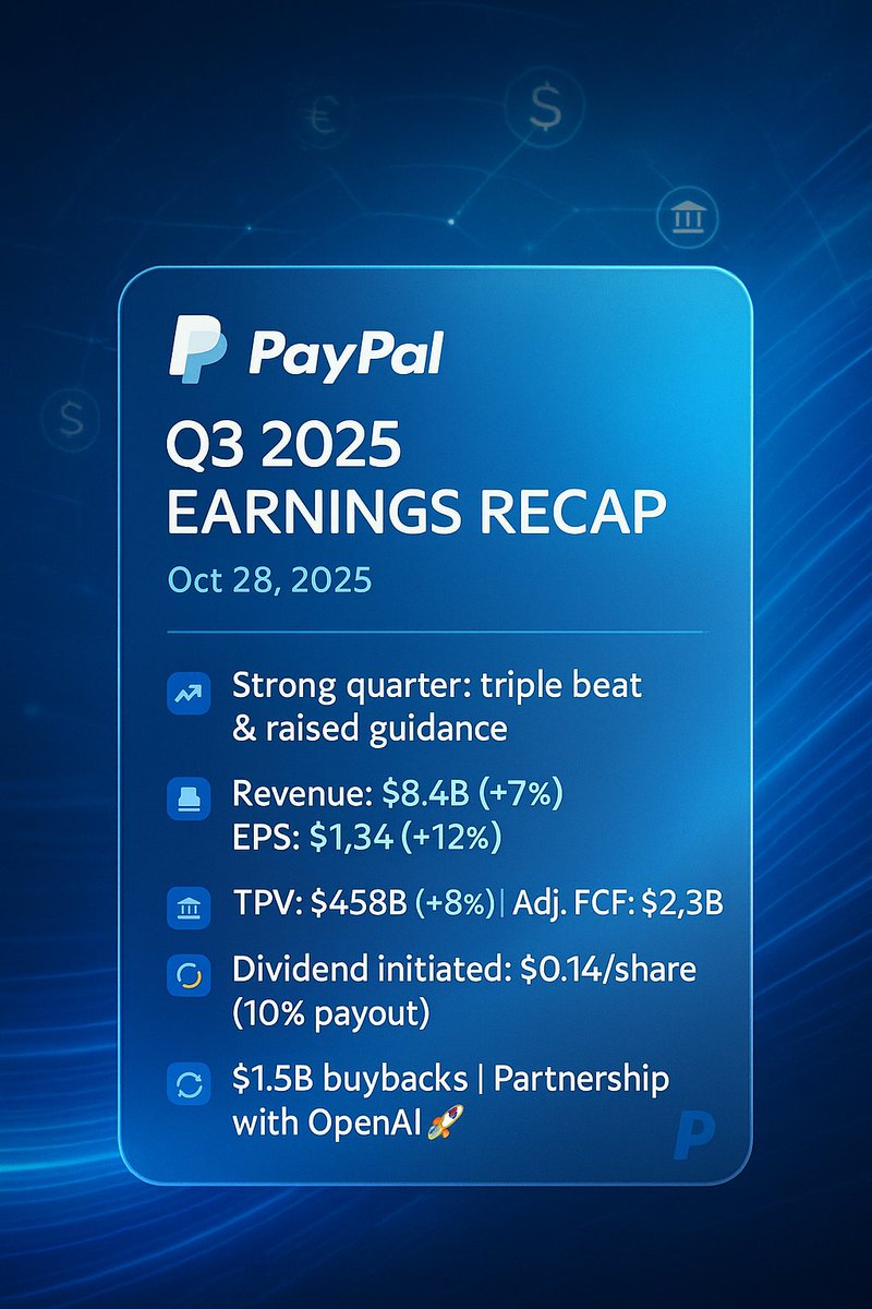 AIV - AllInvestView | Investment tracker tweet media