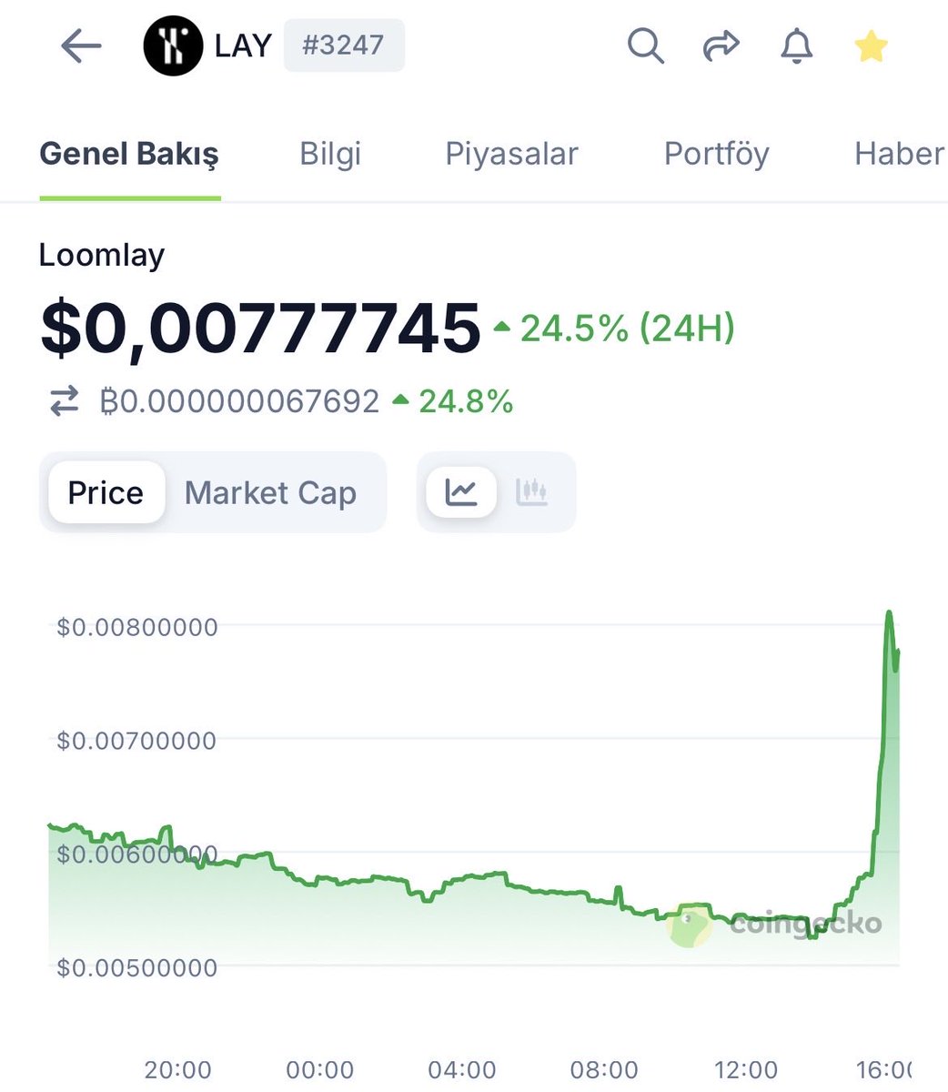 Abdullah 🇹🇷 🐺 tweet media