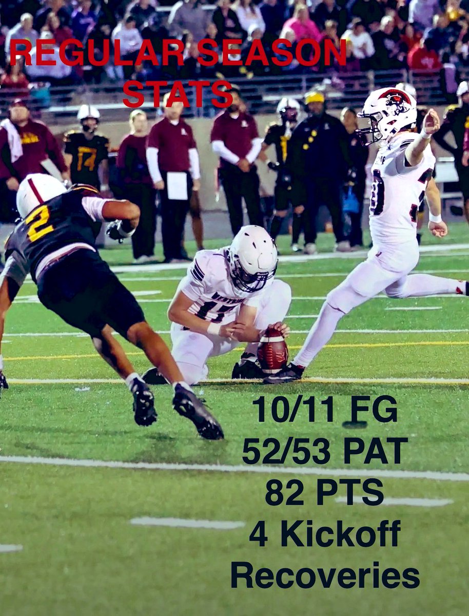 Truly Blessed to have an amazing special teams unit and coaches.  Now its playoff time!  <a href="/WHSRecruitFB/">Westside Football Recruiting</a> <a href="/WHS_WarriorFB/">Omaha Westside Warrior Football</a> <a href="/THEnebpreps/">nebpreps</a> <a href="/NEBHSFB/">Nebraska HS Football</a>