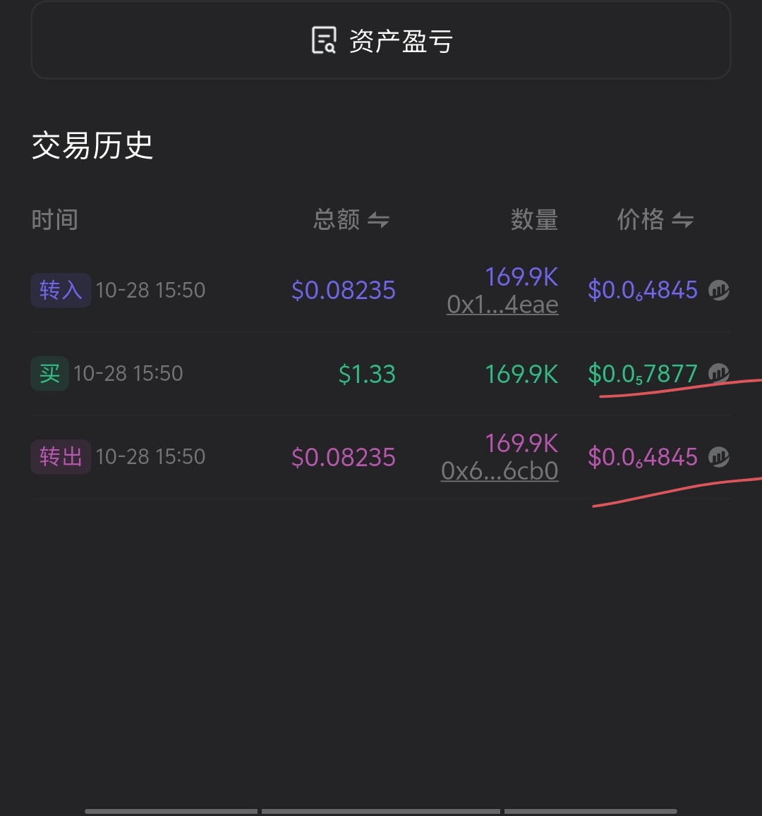 666BNBbsc's tweet photo. 0x64f170a94cc75c406ba1398fd353841ba63a631d
谁可以解释一下？为什么会有两个价格，而且差这么多？？？，我明明在粉色价买的 https://t.co/9W16A45udY