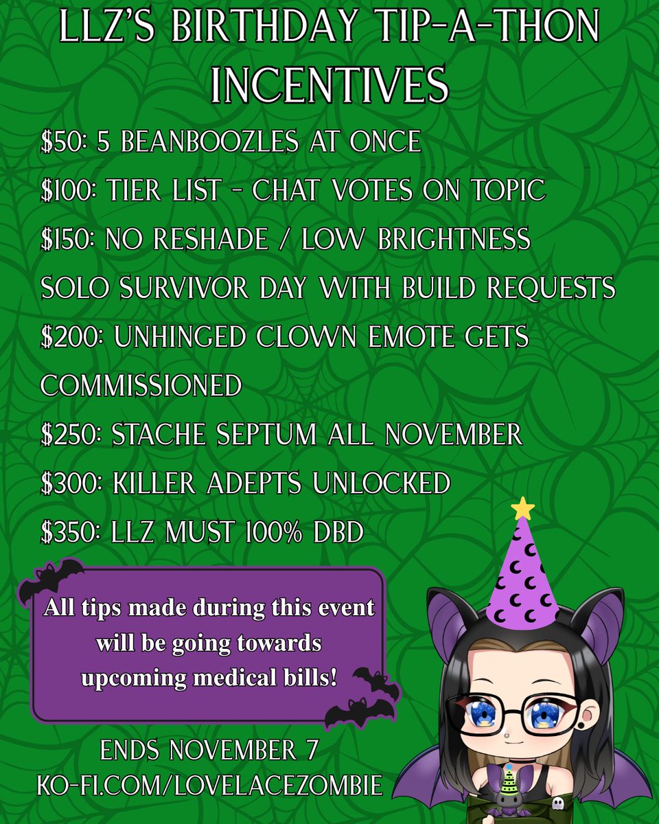 👀this was supposed to start yesterday but I was in bed all day. 😂