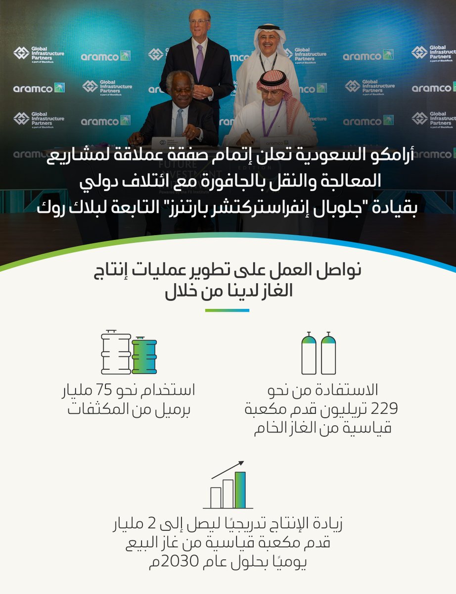 نفخر بالإعلان عن إتمام صفقة مشاريع المعالجة والنقل بالجافورة مع ائتلافٍ دولي بقيادة "جلوبال إنفراستركتشر بارتنرز"

يمثل حقل الجافورة خطوةً مهمةً لخطتنا الرامية إلى زيادة الطاقة الإجمالية لإنتاج غاز البيع، ونسعى من خلاله لدعم قطاع البتروكيميائيات والصناعات المحلية، وتعزيز النمو