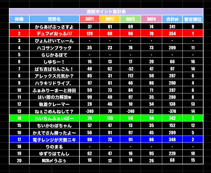 なえた tweet media
