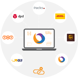 EasyTrans Software UK tweet media