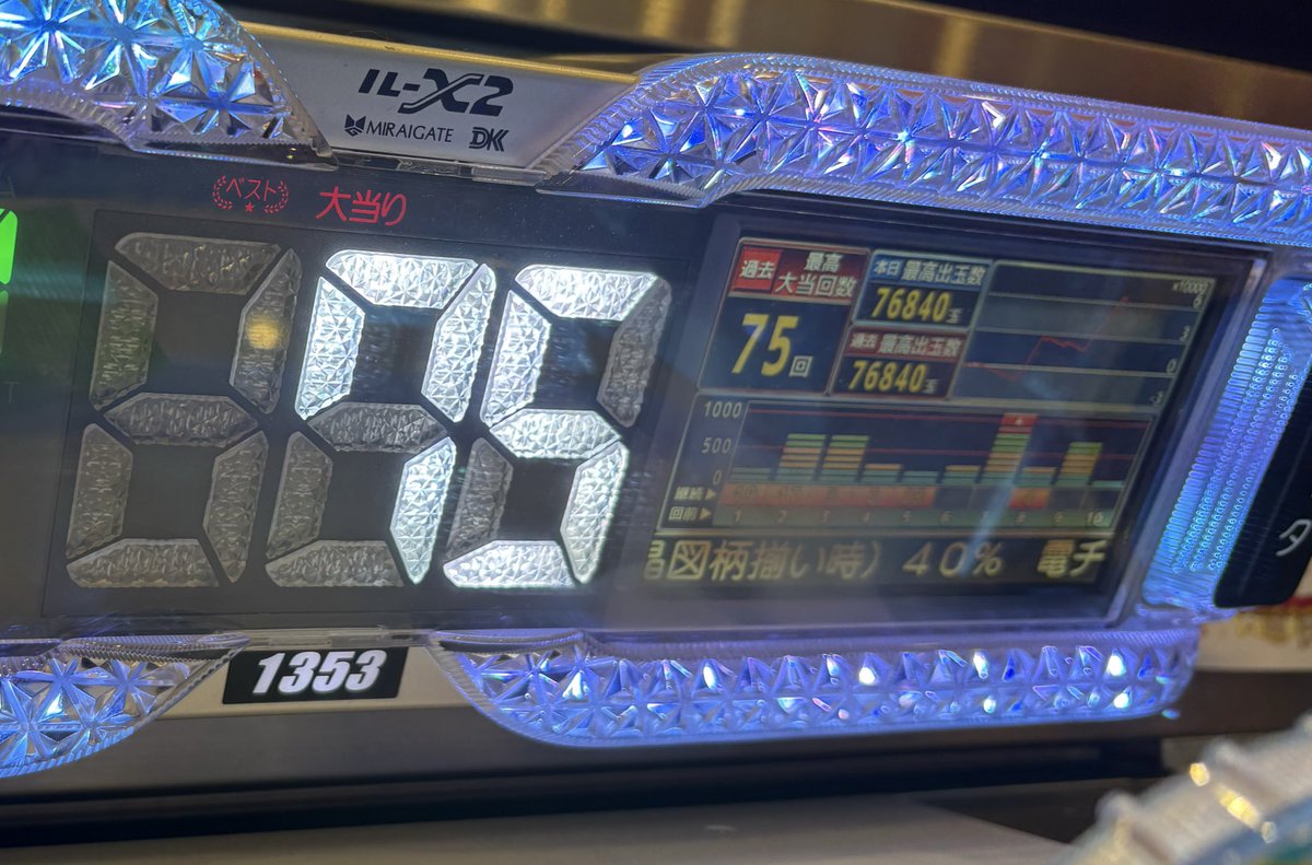 こてちです　総枚数12600枚以上 Large numbers / 大きな数 | PDF