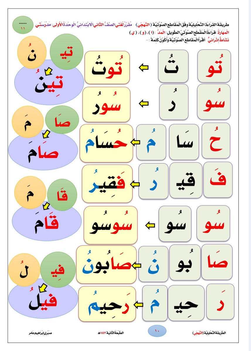 صبري إبراهيم عامر tweet media