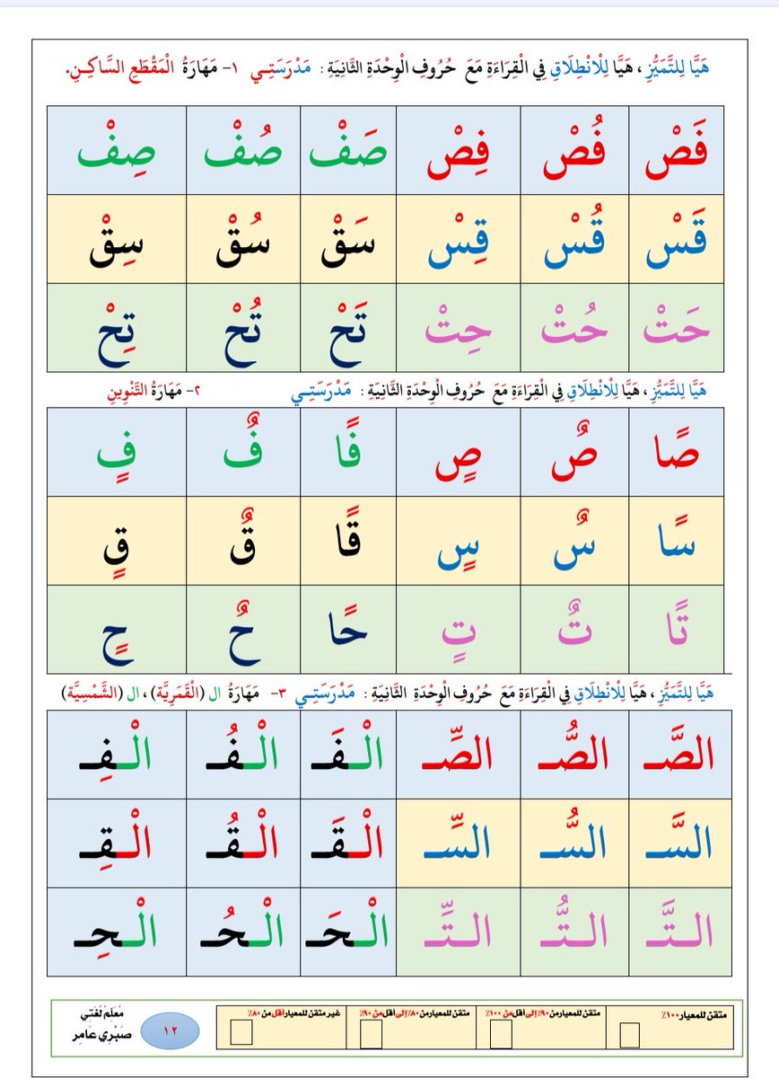 وما توفيقي إلا بالله العلي العظيم ✍️💐هدية حقيبة لغتي الرقمية 🥇🥇💐لطلاب وطالبات الصف الأول الابتدائي 🤍💐مهارات الوحدة الثانية (مدرستي) بطريقة القراءة التحليلية (التهجي ) 🌹 أسس ابنك مع  صبري عامر 💐🥇🎖️
drive.google.com/file/d/1etFsh-…