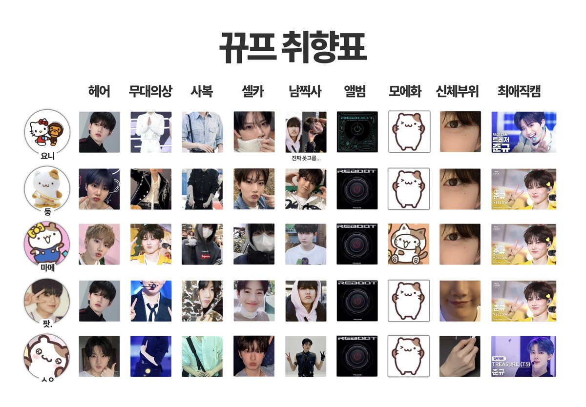 뀨프 취향 ㄴㅁㅁㅅㅇ....