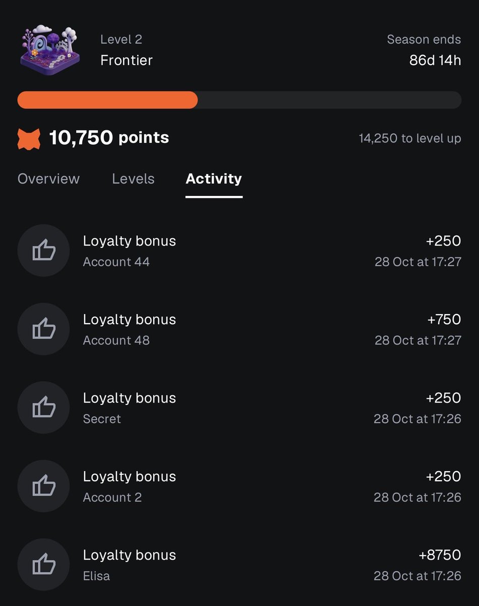 Elisa (optimism/acc) tweet media