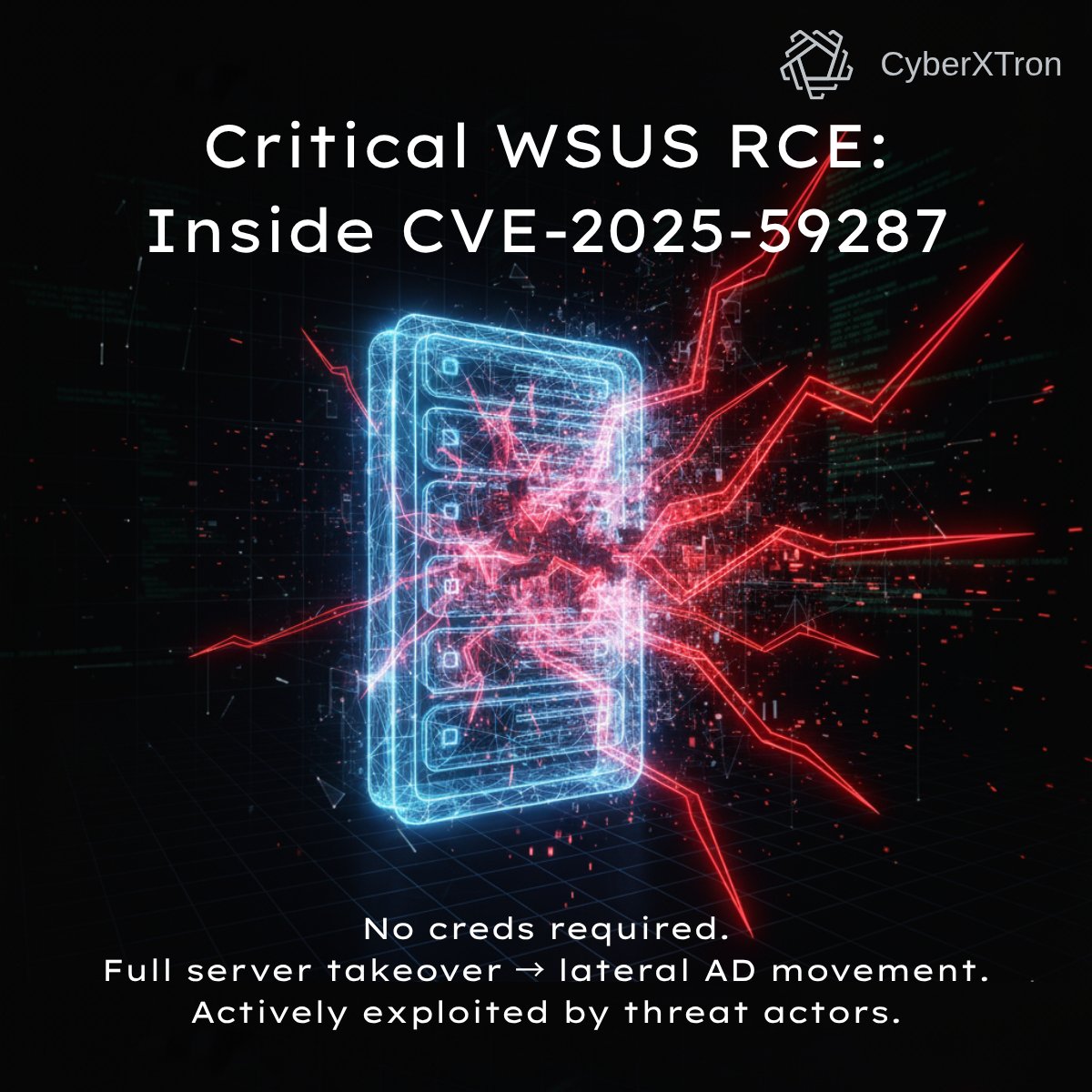 CyberxtronTech's tweet image. Critical: we discovered an unauthenticated RCE in Windows Server Update Services (CVE-2025-59287) — an unsafe deserialization bug that can lead to SYSTEM-level takeover and is being actively exploited.
Read our full technical write-up and mitigation steps:…