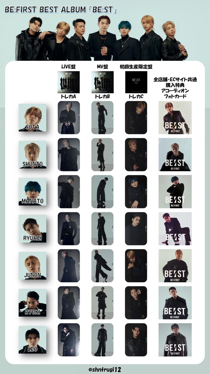 BE:FIRST フォトカード JUNON 、SOTA、RYOKI、MANATO BE:FIRST フォト