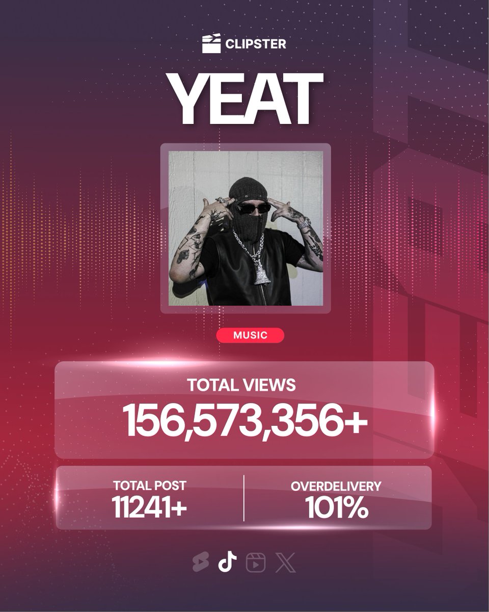 Clipster - Clip, Post, Earn 🎬 tweet media