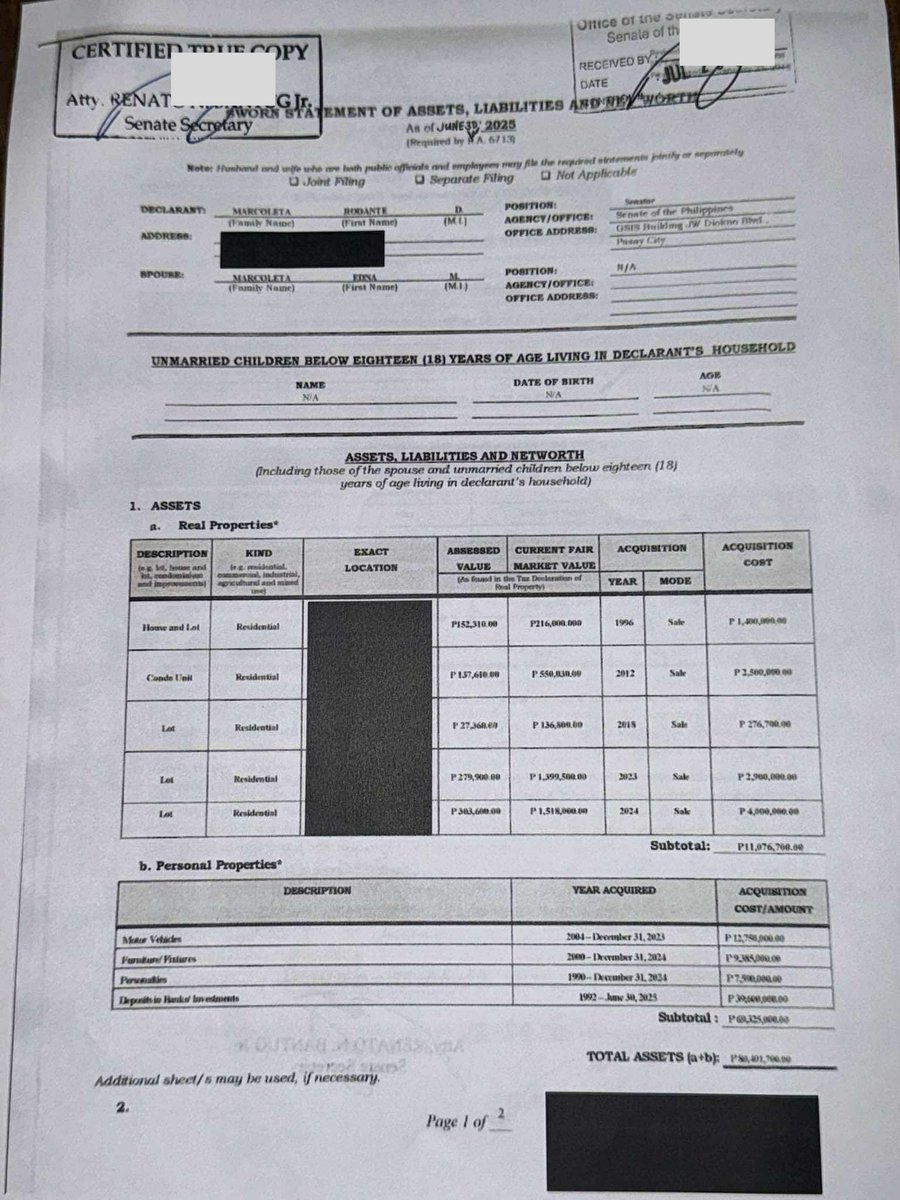 News5PH's tweet image. SALN NI SEN. MARCOLETA

Inilabas ni Sen. Rodante Marcoleta ang kopya ng kaniyang Statement of Assets, Liabilities, and Net Worth (SALN) as of June 2025.

Mayroong net worth na P51,961,550.00 si Marcoleta, base sa kaniyang SALN. I via #MOJO Marymon Reyes