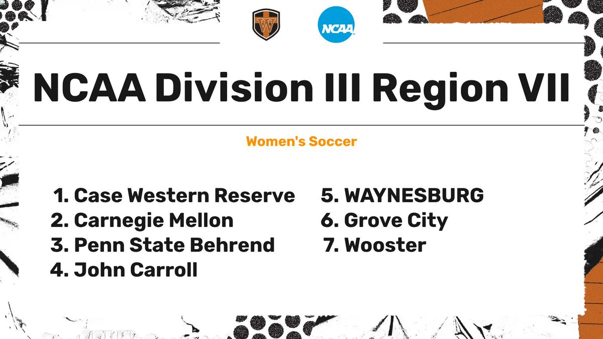 Waynesburg Athletics tweet media