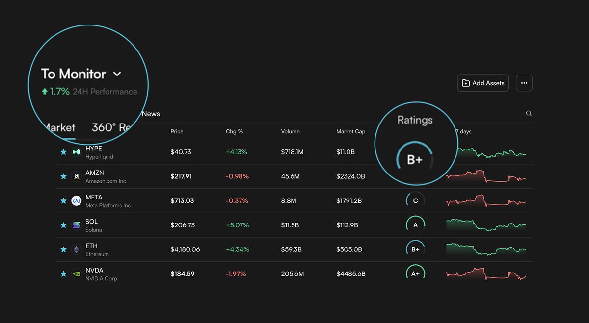StockWave supports orderly markets under FT-aligned supervision.adb