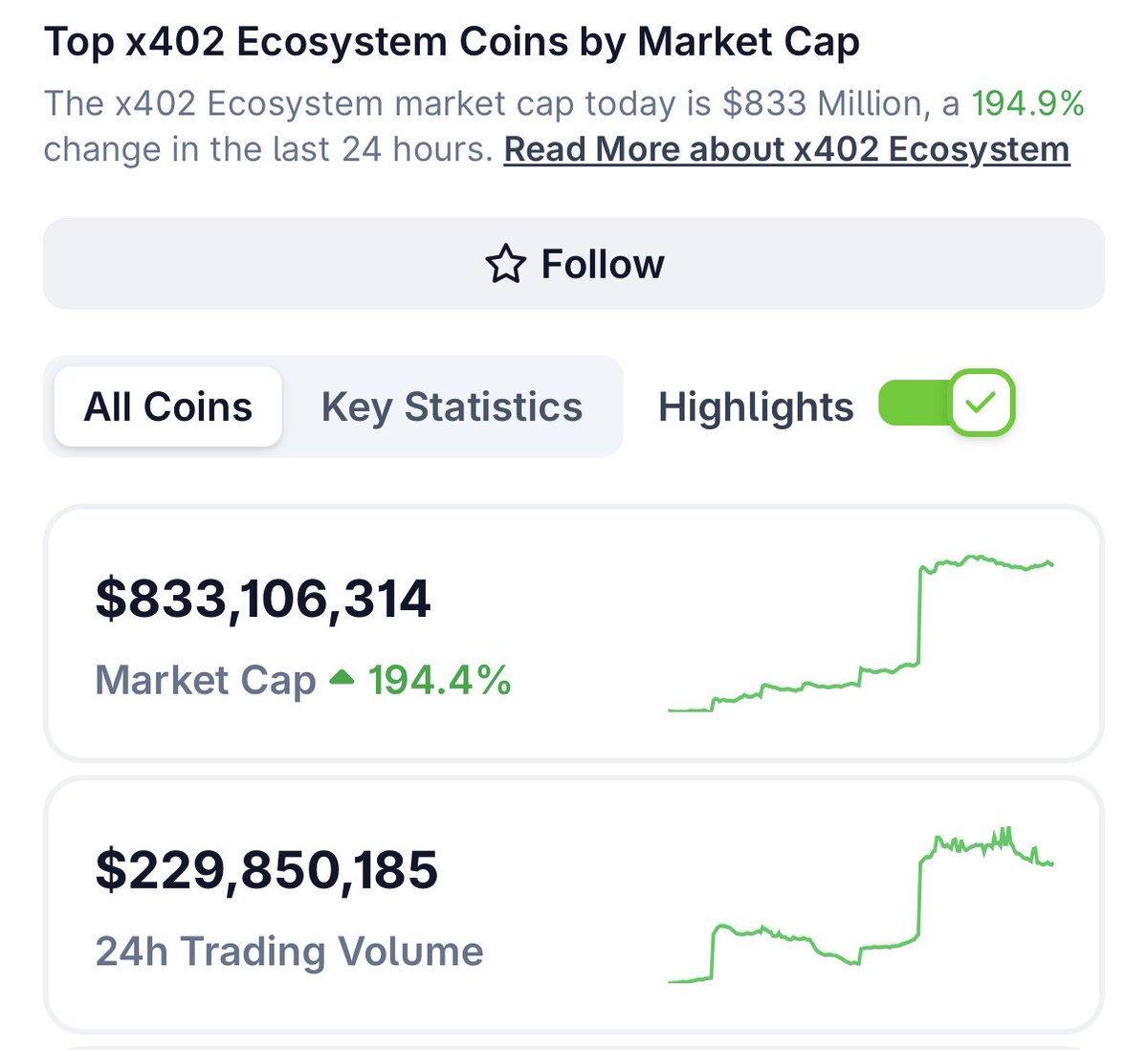 blockchainbob's tweet image. I’m putting together a list of 10 tokens in the x402  ecosystem that I am going to be investing in. 

It is going to be the only list you need to make the most from this current meta!

Remember I gave you $PAYAI before any one else on CT, I am about to give you the next 200X play…
