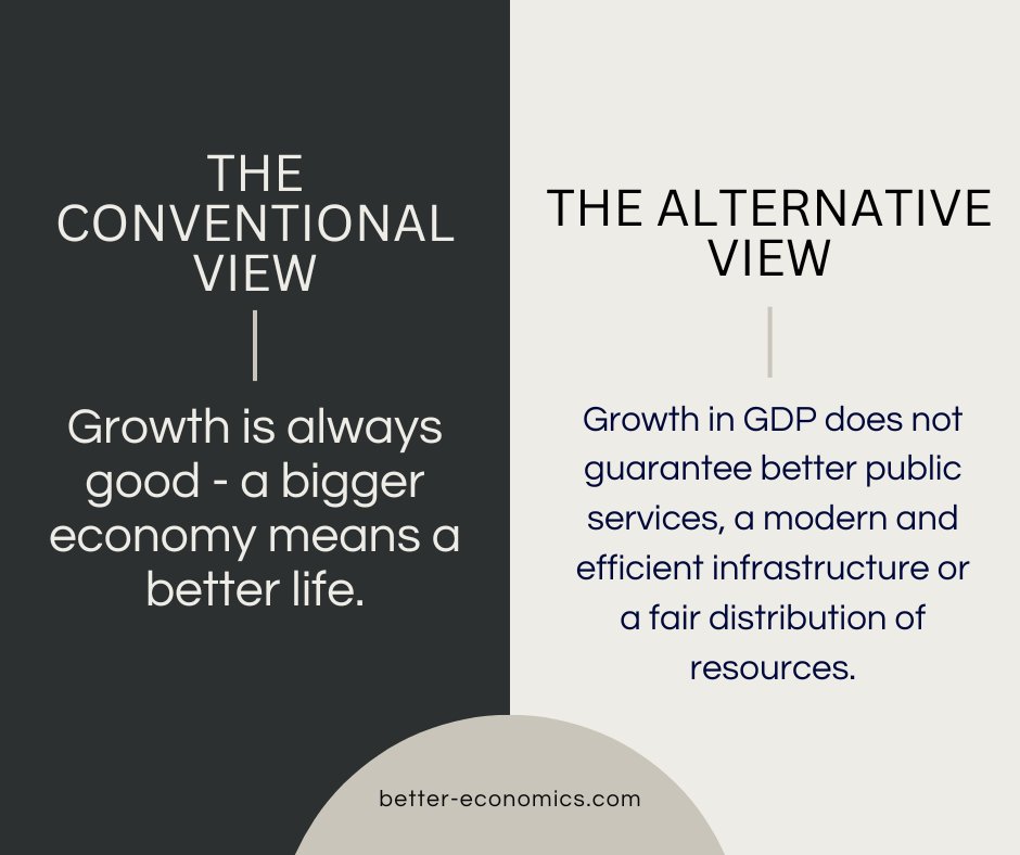 AlJefDor's tweet image. We’ve been taught to see economic growth as the essential precondition for a thriving society. But growth can be strong while poverty continues and our environment worsens.

Heterodox economics says: We need better targets.

#EconomicsForAll