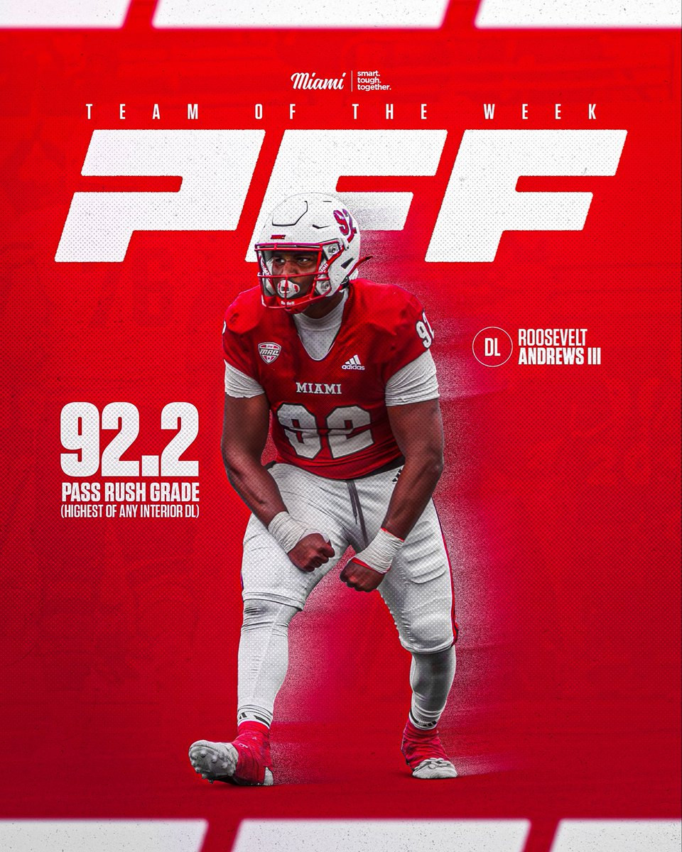Miami Football tweet media