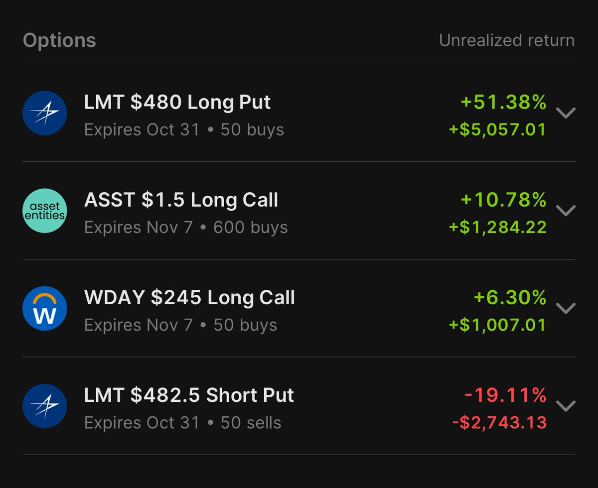raw_hedge's tweet photo. 🤌🏻🤌🏻🤌🏻🚀🚀🚀 https://t.co/2CNiFYiE7j