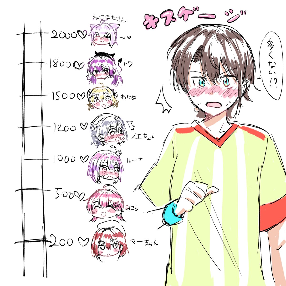 ツナマヨです ツナマヨ😎 (@MmrZuPcgu2D7rjW) / Posts / X