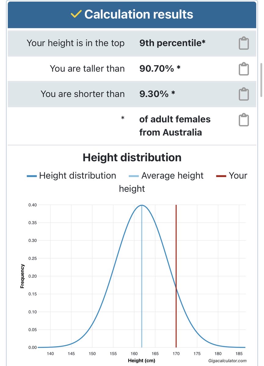 I am taller than Joey Mann