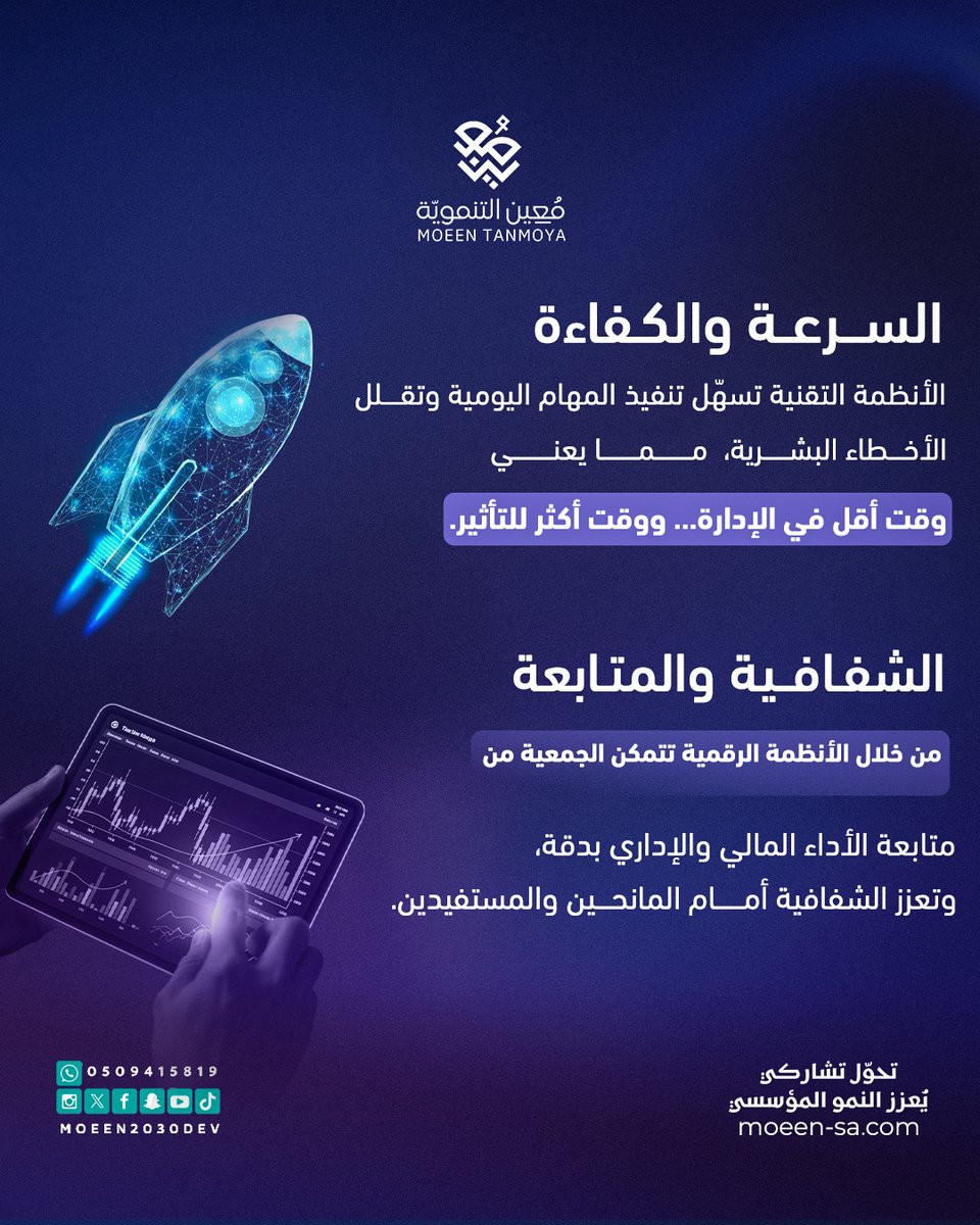 moeen2030dev's tweet photo. التحوّل التقني خطوة أساسية لرفع كفاءة الجمعيات وتعزيز أثرها.
ومُعين تسندك بأنظمة ذكية تخدم أهدافك وتواكب تطلعاتك.

#معين_التنموية #تحول_تشاركي_يعزز_النمو_المؤسسي https://t.co/1AcrAsiuJY