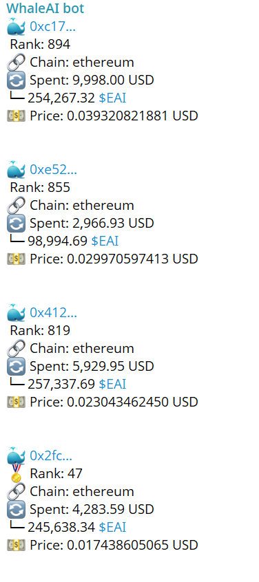 Whale_AI_net's tweet photo. 👓🐳 Some time ago, we saw smart whales accumulating $EAI; the project shows steady progress.

@EternalAI_ (core team @punk3700) is building the most advanced uncensored, permissionless AI models and agents on the market, comparable to or better than @AskVenice.

Added support for x402 AI agent payments. Also a top player in the ERC-8004 ecosystem (the AI trust layer).