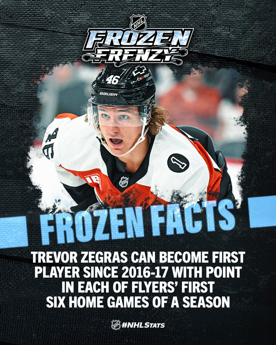 Trevor Zegras is fitting in nicely in the City of Brotherly Love.

His <a href="/NHLFlyers/">Philadelphia Flyers</a> help start an @ESPN tripleheader at 6 p.m. ET (vs. PIT).

Watch on ESPN, ESPN2, ESPN+ and Disney+. #NHLStats: media.nhl.com/public/live-up…