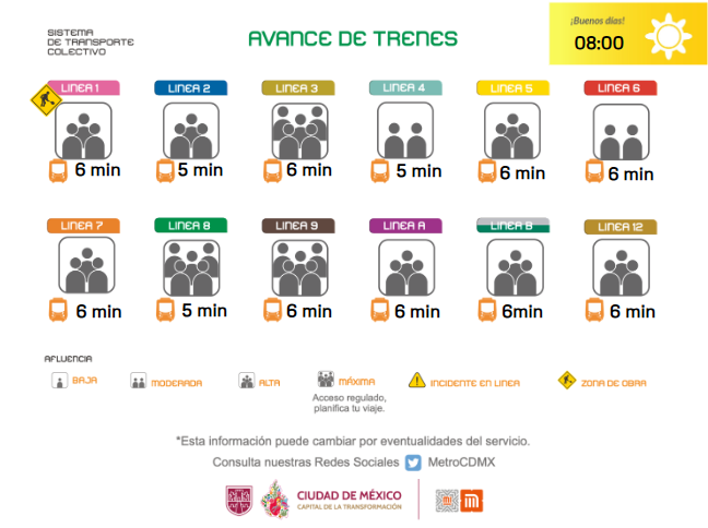 MetroCDMX tweet media