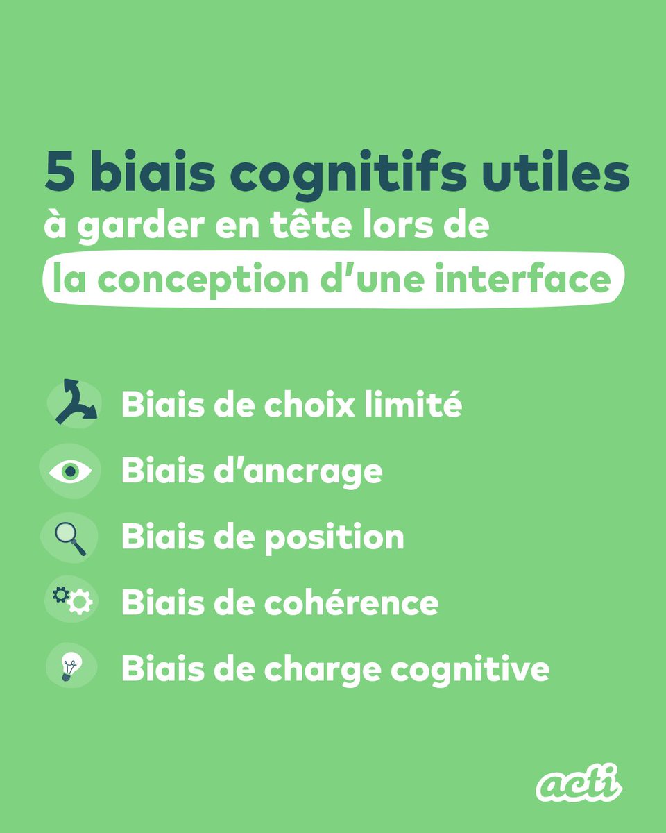 🧠 Concevoir une interface efficace, c’est comprendre comment l’esprit décide.
5 biais cognitifs utiles à garder en tête :
🎯 choix limité
⏳ ancrage
👀 position
🧩 cohérence
⚡ charge cognitive
Chez acti, chaque interface vise la clarté et l’efficacité.