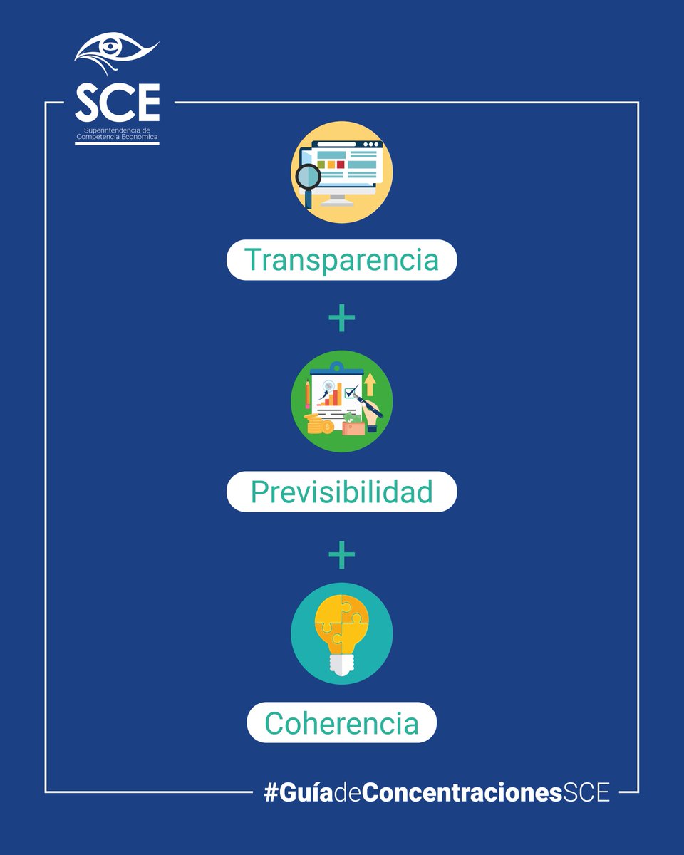 Competencia_Ec's tweet image. 📣 La #GuíadeConcentracionesSCE busca fortalecer la transparencia, previsibilidad y coherenciaen el control previo de las operaciones de concentración económica en el Ecuador.
👉 Descárgala aquí: bit.ly/42GqmgO
#CompetenciaEconómica #Fusiones #Transparencia #Ecuador