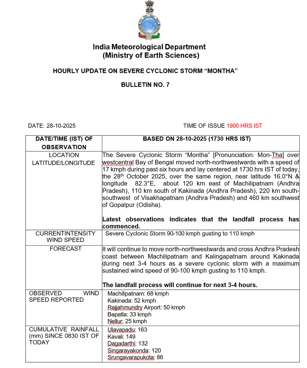 Indiametdept's tweet image. HOURLY UPDATE BASED ON 1730 HOURS IST OF 28TH OCTOBER 2025 FOR SCS “MONTHA”
SCS Montha moved north-northwestwards and at 1730 hrs IST of 28th Oct, it lay about 120 km east of Machilipatnam (Andhra Pradesh), 110 km south of Kakinada (Andhra Pradesh), 220 km south-southwest of…