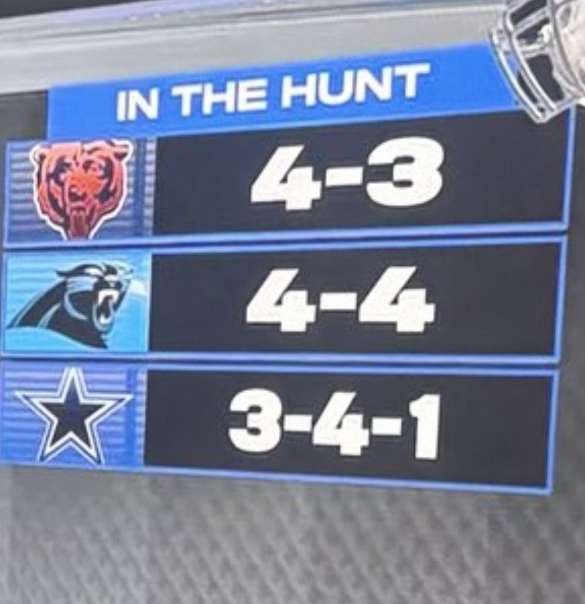 I missed this last night. THE FIRST IN THE HUNT GRAPHIC OF THE YEAR