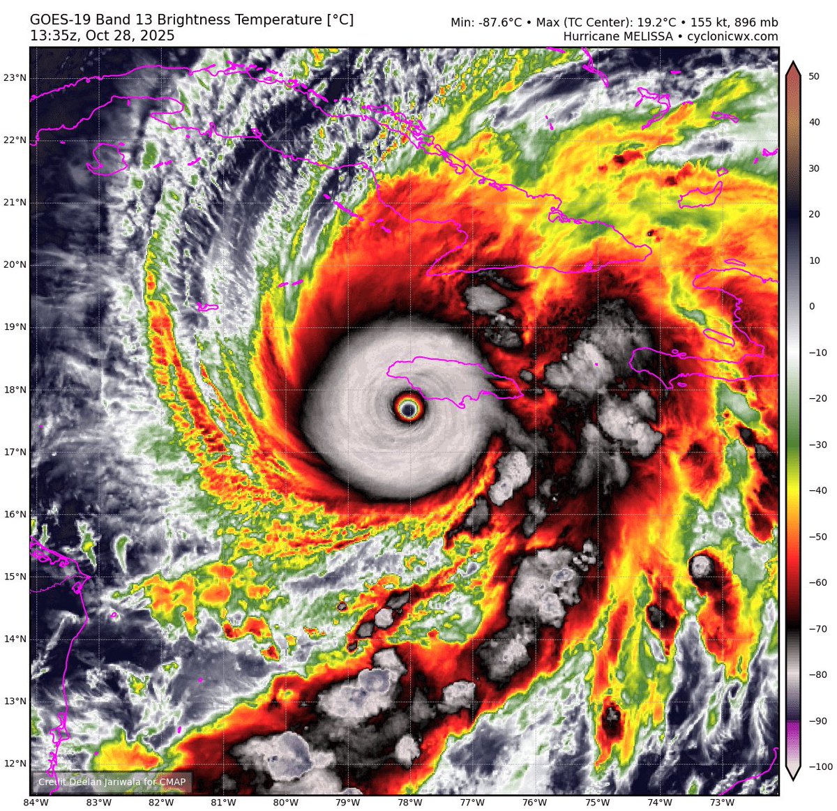 Chris Hall, Y'all tweet media