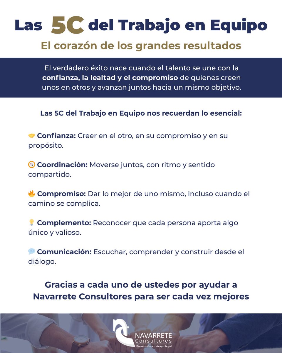 NavarreteConsu3's tweet image. 💙 En Navarrete Consultores creemos que los grandes resultados nacen del trabajo compartido.
Gracias a cada uno por su confianza y compromiso.
Las 5C del Trabajo en Equipo nos recuerdan que el éxito se construye juntos #TrabajoEnEquipo #CulturaNavarrete #NavarreteConsultores