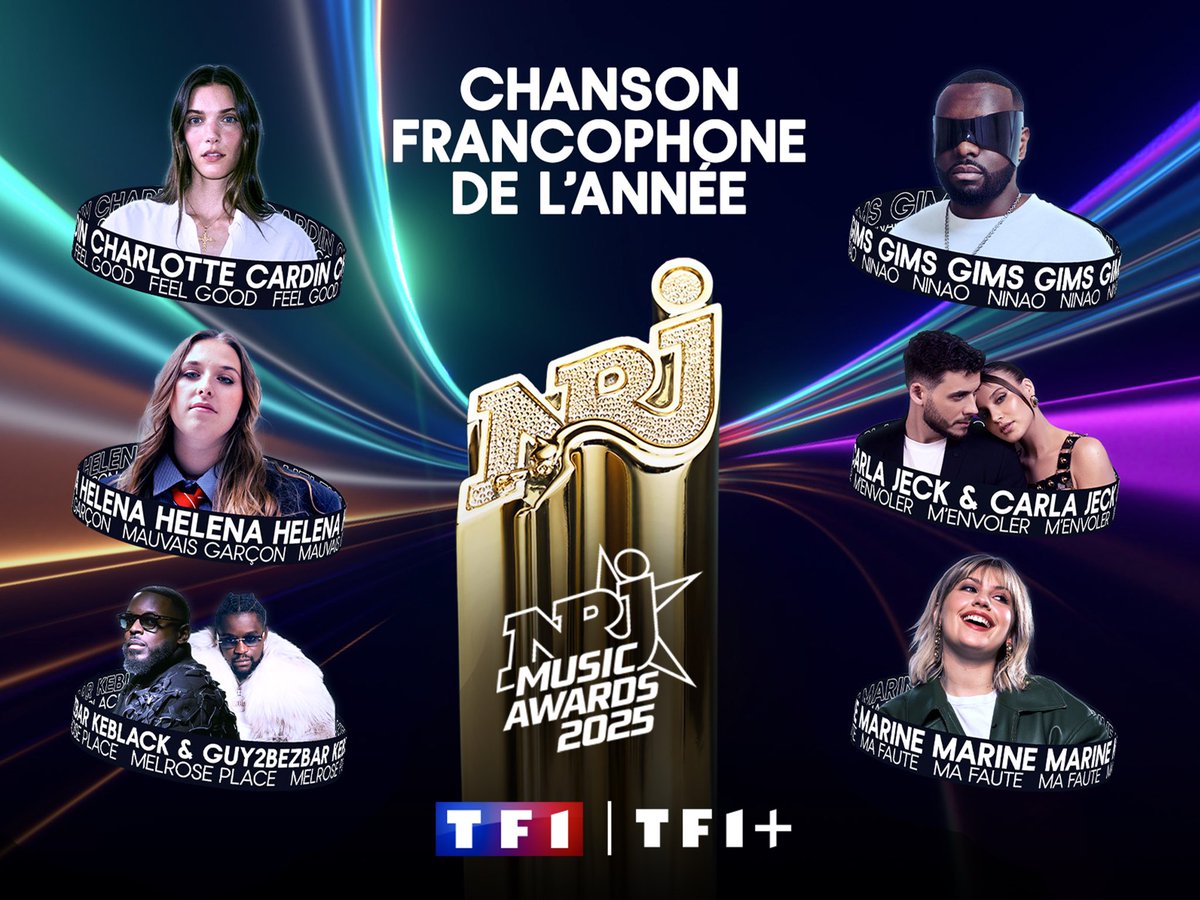 TF1Pro's tweet image. #Annonce @TF1 @NRJhitmusiconly 

Les nommés dans la catégorie Chanson francophone de l’année aux « NRJ Music Awards » sont : 
Charlotte Cardin Feel good 
@GIMS Ninao
Helena Mauvais garçon 
Jeck &amp;amp; Carla M’envoler 
@KeblackOfficiel Feat @FCGUY2BEZBAR Melrose Place 
Marine Ma faute