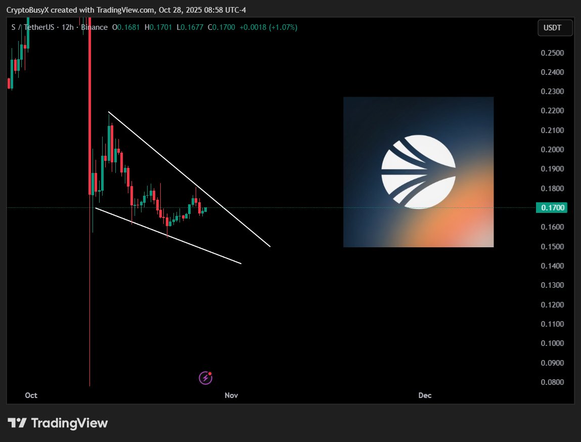 CryptoBusy tweet media