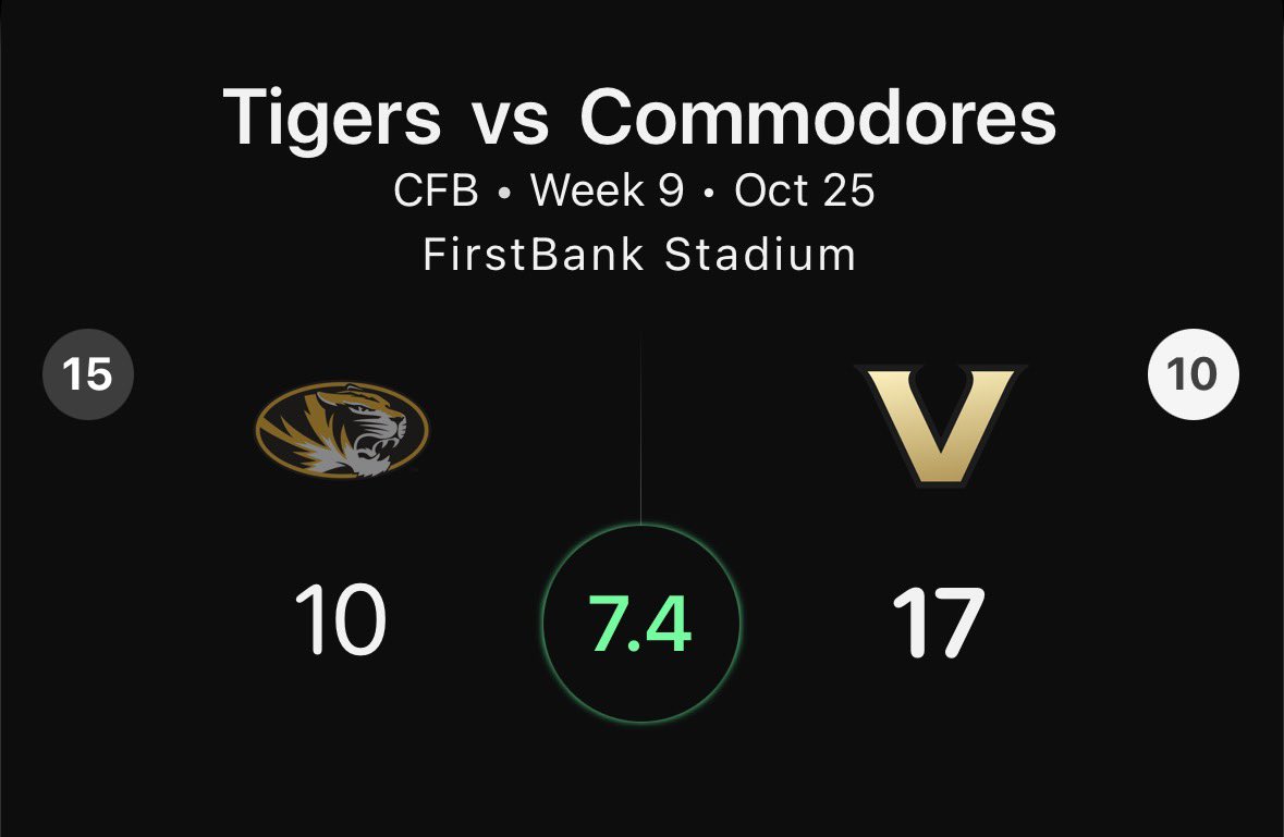 CFBSelect.com tweet media