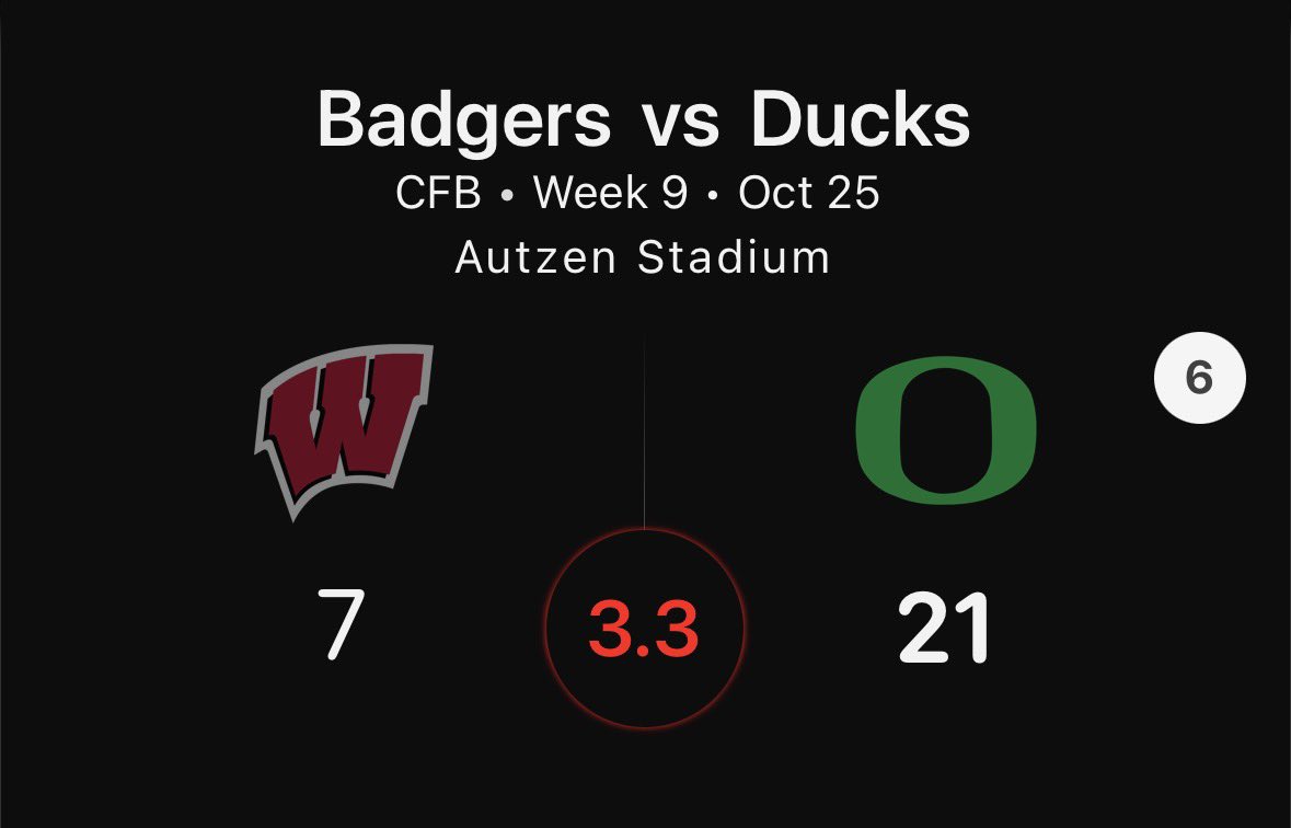 CFBSelect.com tweet media