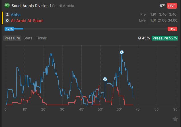 Overlyzer tweet media