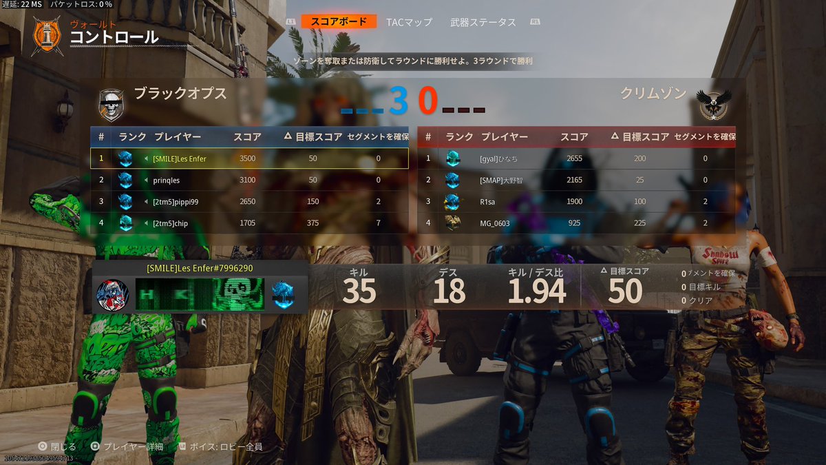 Straight_Flush0's tweet image. 今夜のソロラン戦績✨
4勝2敗🤣※降格保護込み
今シーズンはこれでいい！
色んなランク帯の人と撃ち合って、次作に活かすことが目的🤔
寝る前にポケモンやろ🥱
#CallOfDutyBlackOps6 
#BO6 #BO6ランク