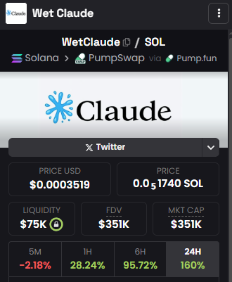 Rudoqt's tweet photo. $WETCLAUDE

10x. Higher. Still not wet enough https://t.co/4QbY206AYu