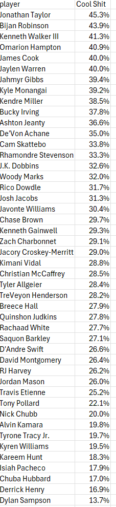 Ian Hartitz tweet media