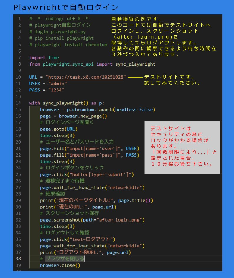 Goro_bizaid's tweet image. 毎日、Webへログインしてのスクリーンショットや
CSVを手動ダウンロードが面倒！

Playwrightならログイン→クリック→保存まで自動化

日次レポートも放置でOK

#Python #Playwright
